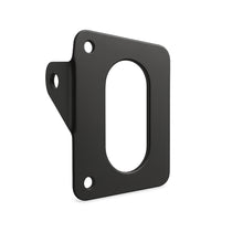 Panel mounting