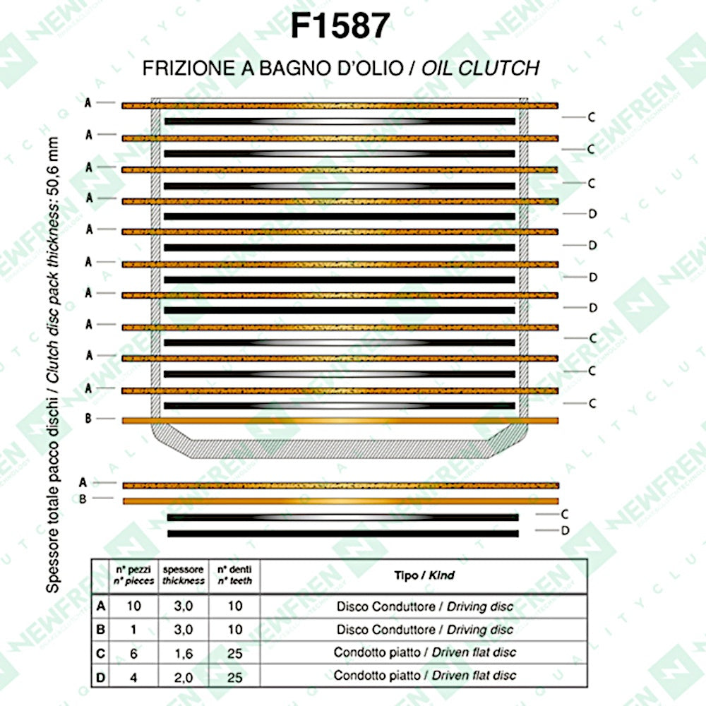 Newfren - Racing Clutch Kit - Fibres & Steels