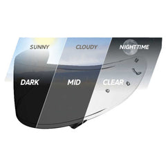 Spare Part - Shoei Visor - TRANSITIONS