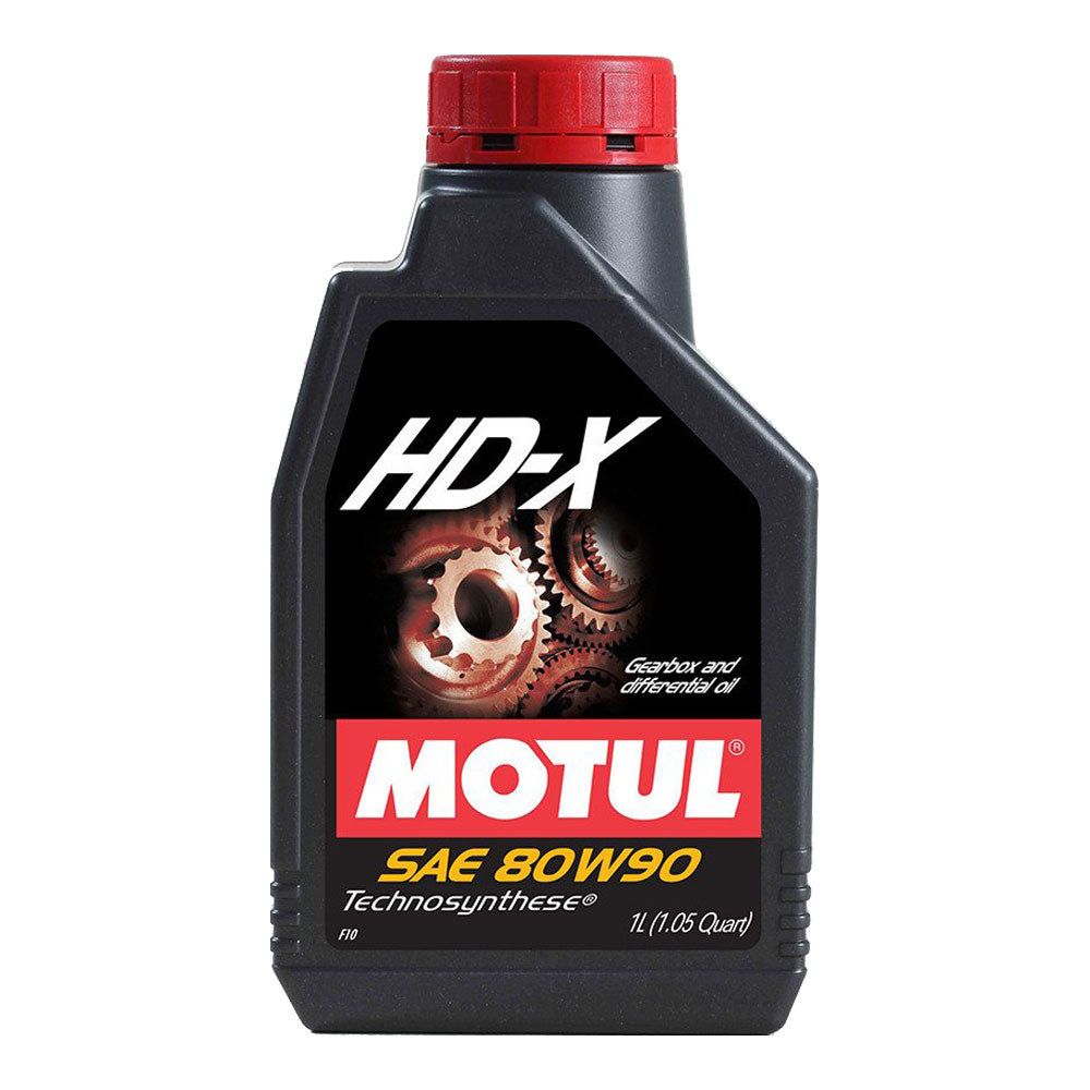 Default Title