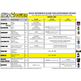 RYMG RYNO POWER - MANA GEL | PERFORMANCE MIXED BERRY