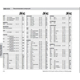 SBS 604SI FRONT/REAR PADS | SINTER OFF ROAD