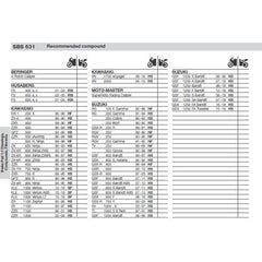 SBS 631SP FRONT PADS | EVO SINTER STREET >> SB631HS / SB631RST