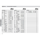 SBS 704HS FRONT PADS | SINTER STREET