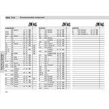 SBS 704HS FRONT PADS | SINTER STREET