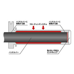 >>SEE ZE457007 - ZETA THROTTLE TUBE - ALLOY | CRF250/450R/X'02-'17 | STD