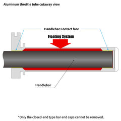 ZETA THROTTLE TUBE - ALLOY FLOATING | KXF,KLX'04-,RMZ450,WRF/YZF | STD
