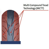 TOURING FORCE 190/55ZR17 75W | MULTI COMPOUND TREAD SPORTS TOURING RADIAL