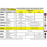 RYCF RYNO POWER - CARBO FUEL POWDER NO FLAVOUR