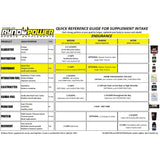 RYEN RYNO POWER - ENDURANCE CAPSULES