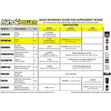 RYMO RYNO POWER - MOTIVATION CAPSULES