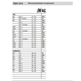 SBS 604HF REAR PADS | CERAMIC
