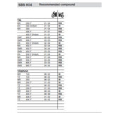 SBS 604HF REAR PADS | CERAMIC