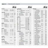 SBS 611SI FRONT/REAR PADS | SINTER OFF ROAD