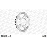 AFAM S43 530 ALL CBR1000S