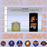 MT-09, MT-09SP, XSR900 & TRACER 900 14-20 AIR BOX KIT STAGE 3 - AK-Y9N20-S3