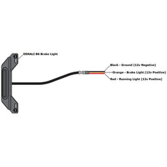 Denali B6 License Plate LED Aux Brake Light