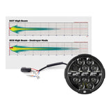 Denali HD Road Glide Head Light Packaged Kit