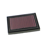 K&N Air Filter Aprillia Mille 2004-05