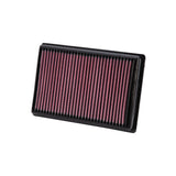K&N Air Filter BMW S1000RR 2010