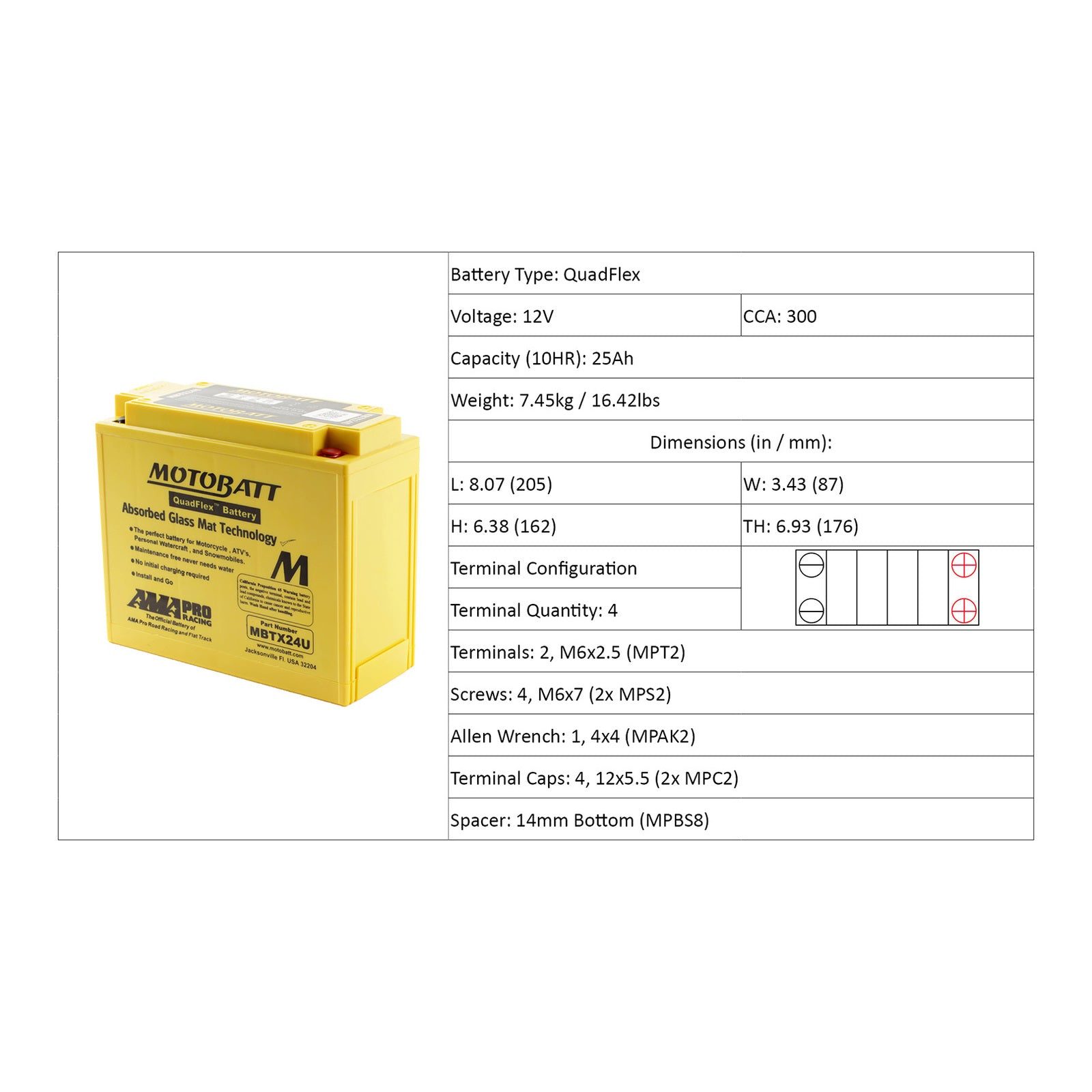 Motobatt Battery Quadflex AGM - MBTX24U