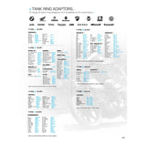Oxford Quick Release Bike Adaptor - Type 4 (Kawasaki)