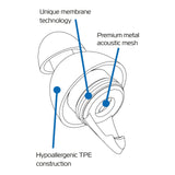 Oxford FilterBuds / Earplugs (Standard Fit)