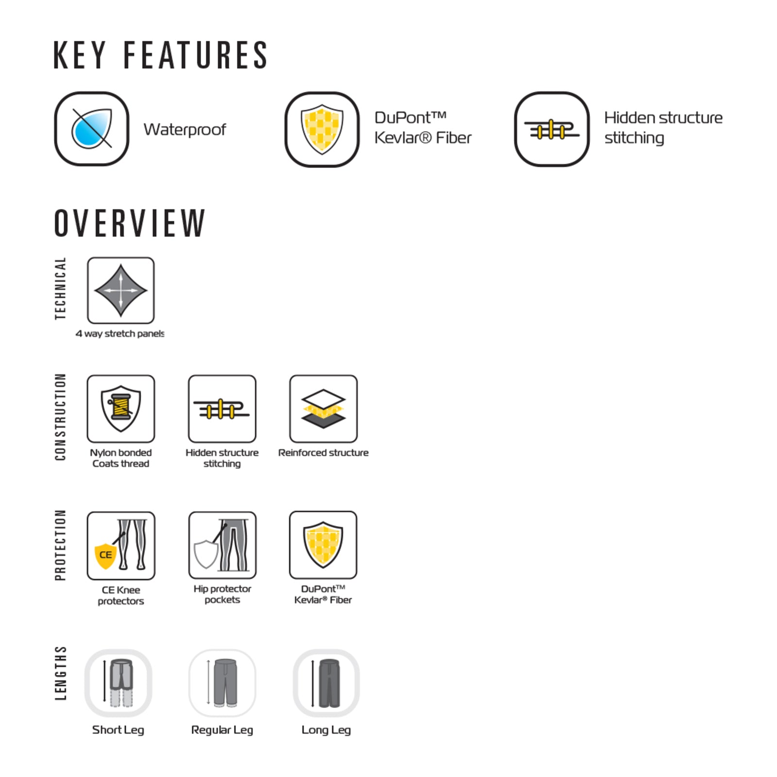 Oxford Ladies Super Leggings - Black (Regular)