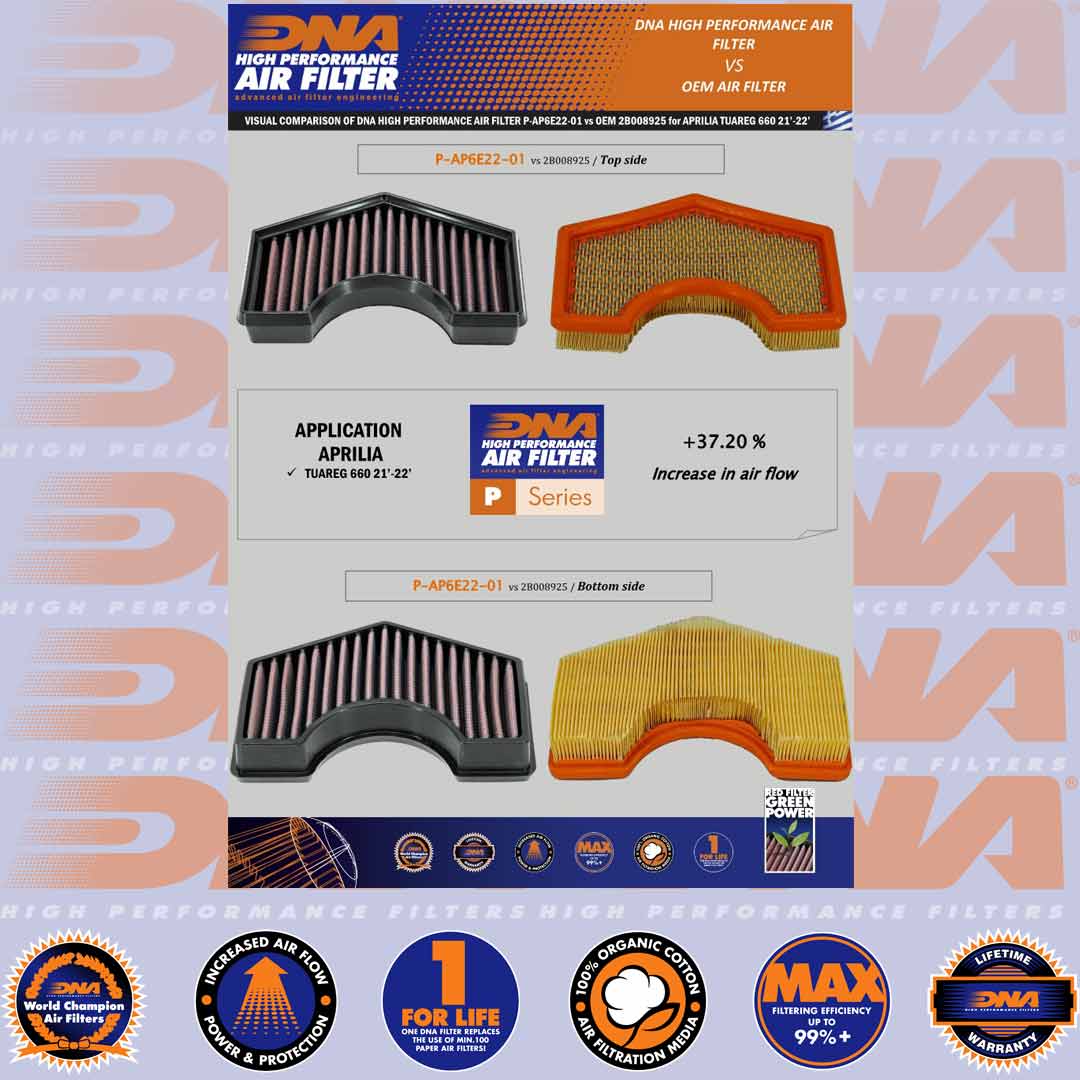 TUAREG 660 21-25 - DNA AIR FILTER - P-AP6E22-01