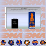 TRK 502 & TRK 502 X 17-25 - DNA AIR FILTER - P-BE5N20-01