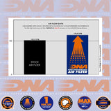 LEONCINO 800 & LEONCINO TRAIL 800 23-25 - DNA AIR FILTER - P-BE8N23-01