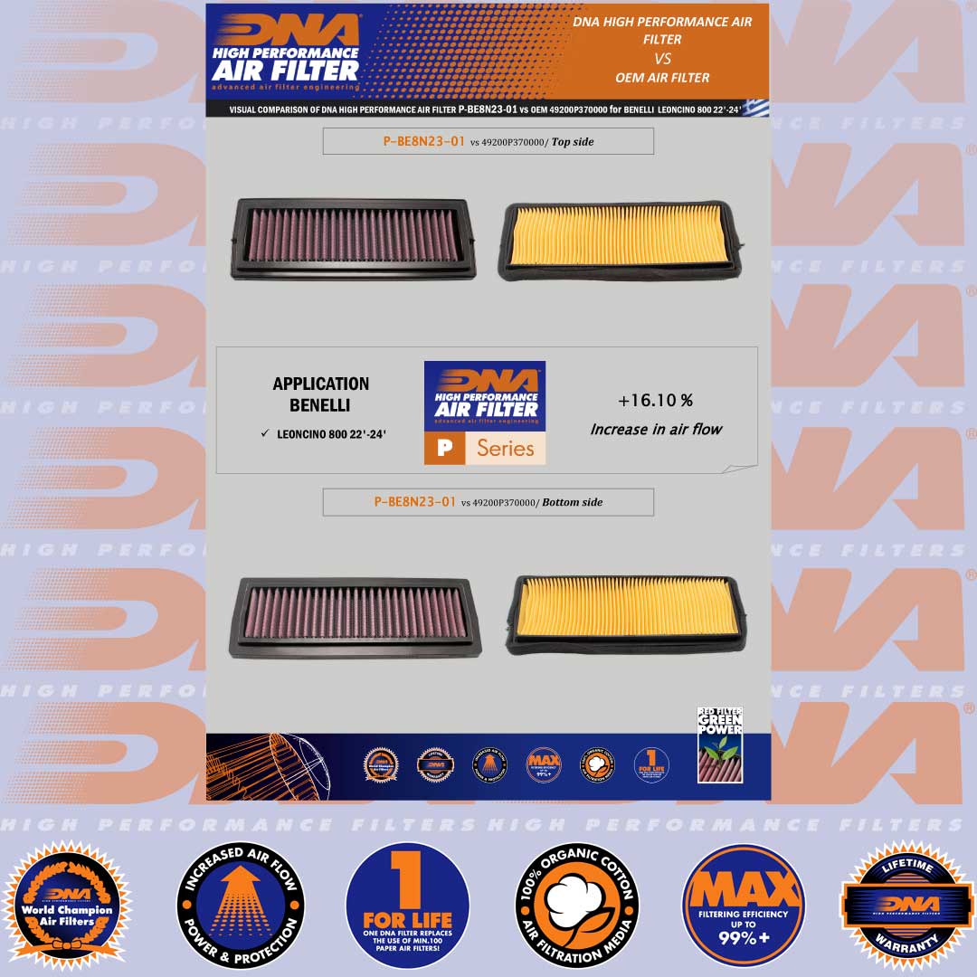 LEONCINO 800 & LEONCINO TRAIL 800 23-25 - DNA AIR FILTER - P-BE8N23-01