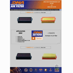 F750, 850 & 900GS 19-25 & F900R, XR 20-25 DNA AIR FILTER - P-BM8E20-01
