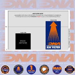 450 CL-C, MT, NK, SR, SR-S 23-25 - DNA AIR FILTER - P-CF45S23-01