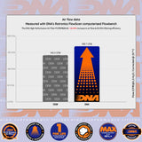 675 NK, SS, SR-R 25 - DNA AIR FILTER - P-CF67N25-01