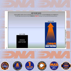 800 MT EXPLORE, SPORT & TOURING 22-25 - DNA AIR FILTER - P-CF8E22-01