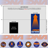 698 HYPERMOTARD MONO 24-25 - DNA AIR FILTER - P-DU65HM24-01