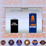 Z 900 17-25 - DNA AIR FILTER - P-K9N18-01