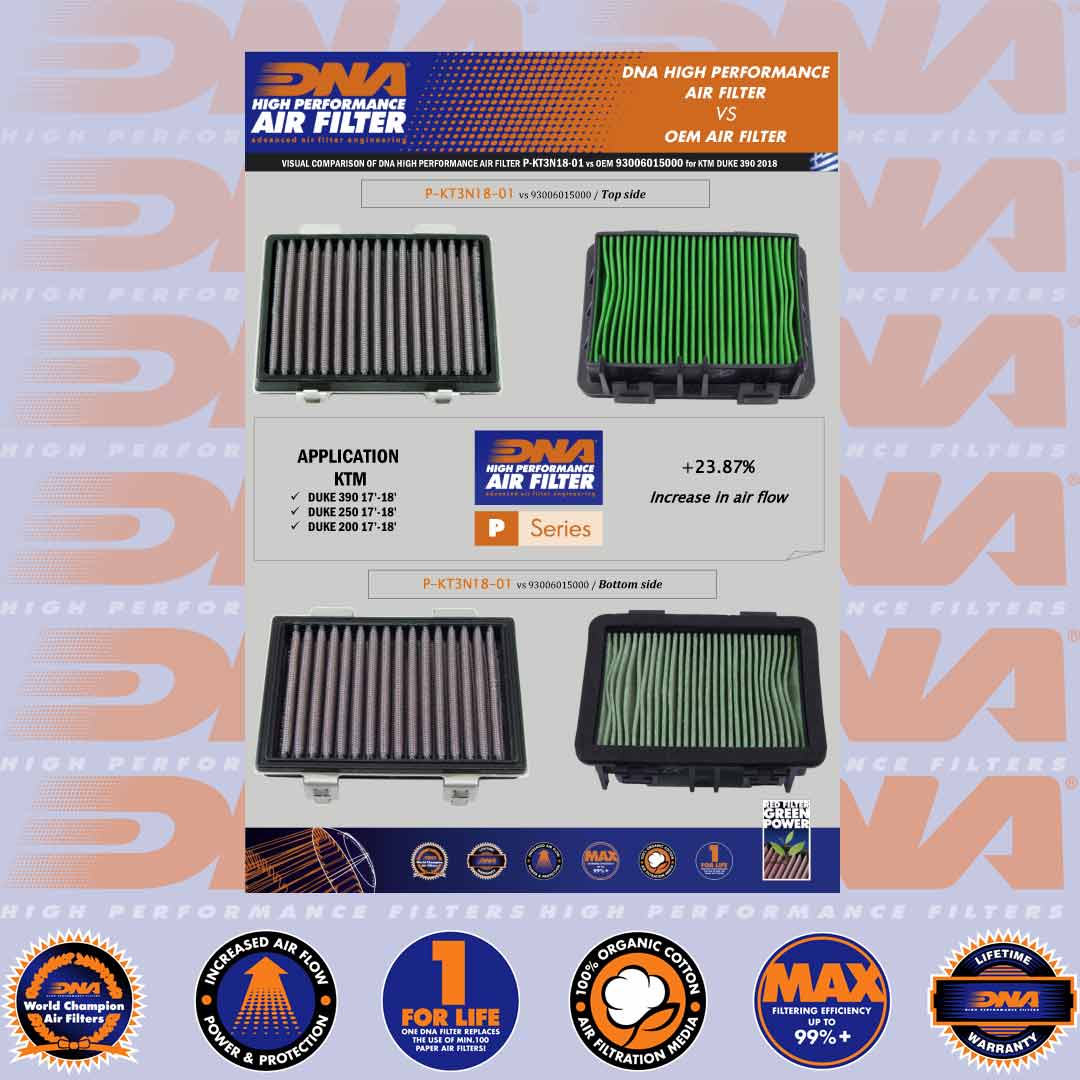 VIT/SVART 401 18-23, 200 DUKE 20-23, 390 DUKE 17-23, 390 ADV 20-24 & RC390 22-24 - P-KT3N18-01