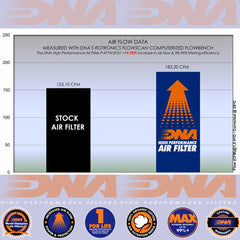 790 DUKE 18-20, 890 DUKE R 20-24 & 990 DUKE 24- DNA AIR FILTER - P-KT7N18-01