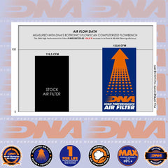 1050 - V100 MANDELLO 22-24 & STELVIO 24- DNA AIR FILTER - P-MG10GT23-01