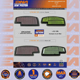 1200 SPEED TRIPLE RR, RS 21-24 - DNA AIR FILTER - P-TR12N21-0R