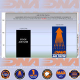 T-MAX 560 - XP560 20-24 - DNA AIR FILTER - P-Y5SC20-01