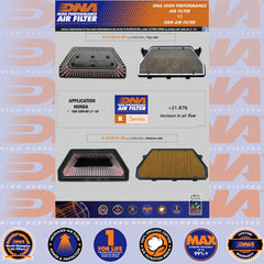 CBR 1000 RR 17-19 & CB 1000 SP (HORNET) 25 - DNA AIR FILTER - R-H10S18-0R