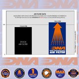 900-1000 RZR MODELS 16-24 - DNA AIR FILTER - R-PR10AT24-TS