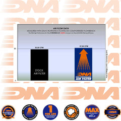 CLASSIC 350, HUNTER 350 22-25 & METEOR 350 21-25 - DNA AIR FILTER - R-RE35N21-01