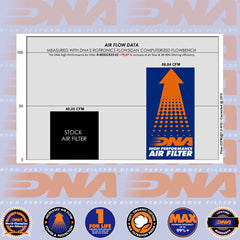 SHOTGUN 650 24-25 & SUPER METEOR 650 23-25 - DNA AIR FILTER - R-RE65CR23-01
