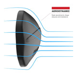 RAM Mirror Assemblies Left-hand without Ball