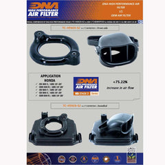 CB 500 F, CB 500 X, CBR 500 R & NX 500 19-25 - STAGE 2 AIR BOX LID - TC-H5N20-S2