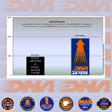 CLASSIC 350 22-25 & METEOR 350 21-25 - STAGE 2 AIR BOX LID - TC-RE35CL22-S2